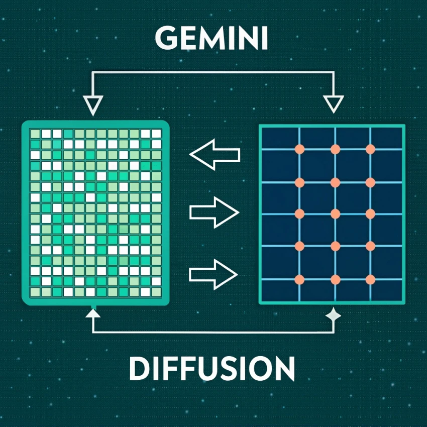 Тестирование Gemini Diffusion